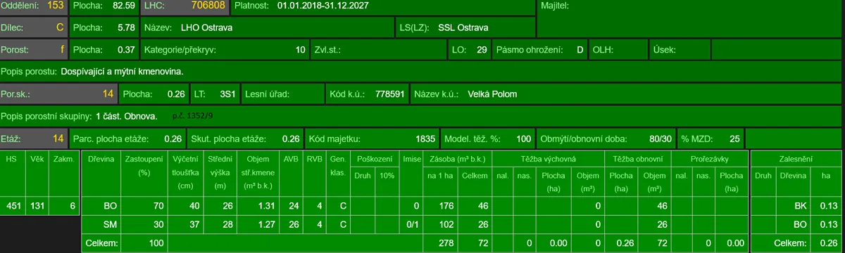 Fotka 12 z 14